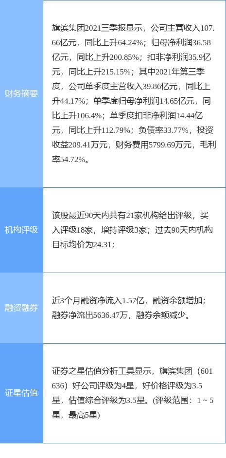 旗滨集团子公司拟设立新能源科技公司，投资分布式光伏发电项目